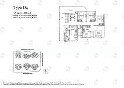 Riversound Residence (D19), Condominium #637186461